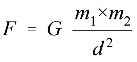 Acceleration Due to Gravity Formula