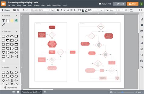 Data flow diagram visio stencil download - enasbunny