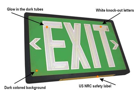 Handling Tritium Exit Signs - Tritium Signs and Disposal