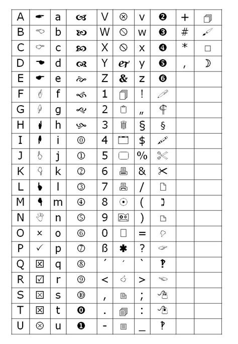 Wingdings2 Keyboard Characters Alphabet Code Alphabet Printable Porn | Porn Sex Picture