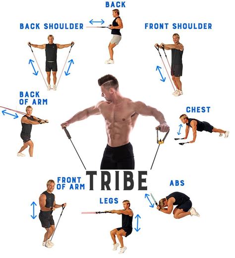 Men's Fitness Band Exercises at Craig Brassell blog