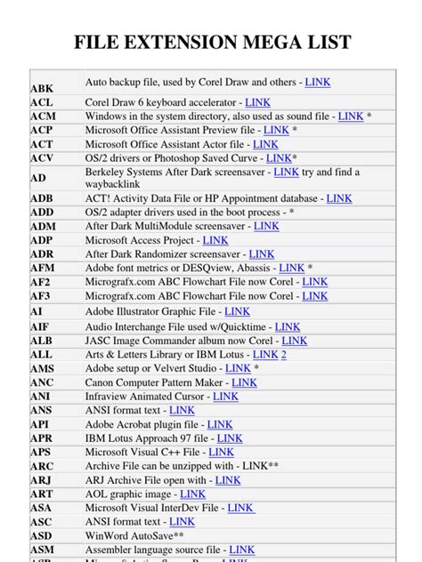 File Extension Mega List | PDF | Microsoft Excel | File Format