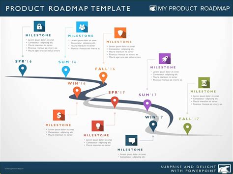 It Strategy Roadmap Template Free Of Business Strategy Template – My Product Roadmap ...