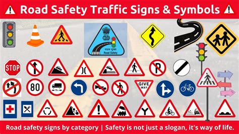 Road Safety Traffic Signs, Symbols and their meaning | Road safety signs by category in India ...