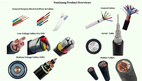 Wire Electrical Cable Types