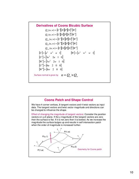 Coons bicubic surface