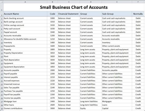 Double Entry Bookkeeping Spreadsheet Google Spreadshee double entry bookkeeping excel ...