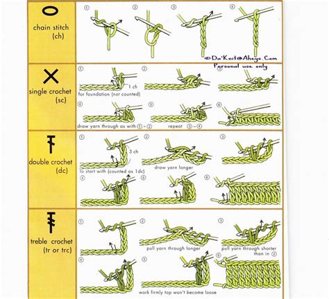 Free Printable Crochet Patterns That’s Why We’ve Got Plenty Of Free Crochet Patterns To Download ...