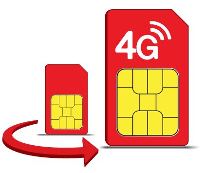 Airtel VTS Sim Card, 54% OFF | alumni.uod.ac