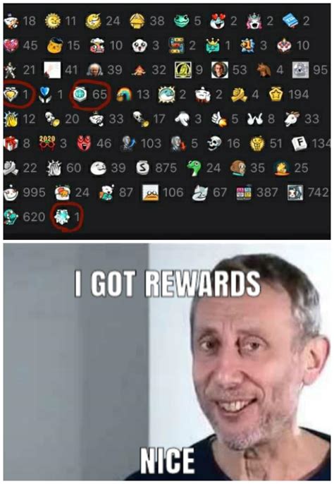 Yes! Rewards! : r/memes