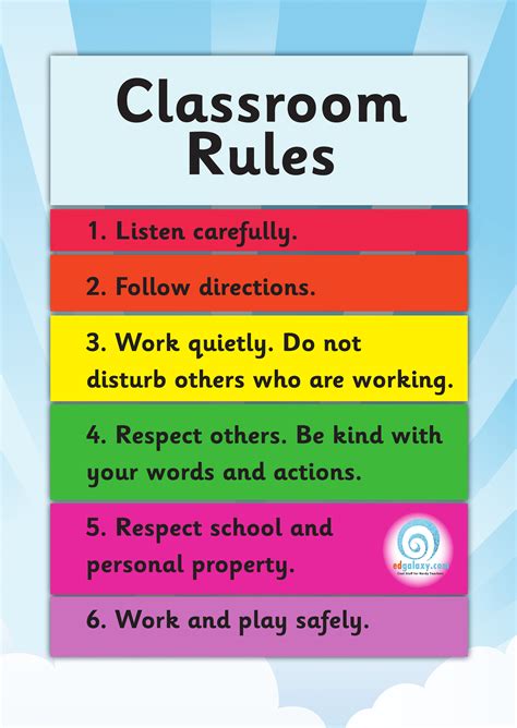 Classroom Rules Posters | Poster Template