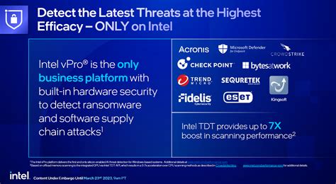 Intel Unveils vPro for 13th Gen Core Series: Enhanced Security For Raptor Lake