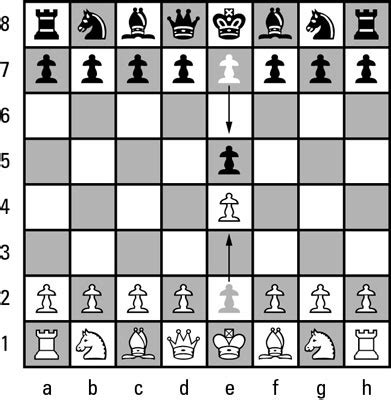 Chess Board Layout Numbers - Frikilo Quesea