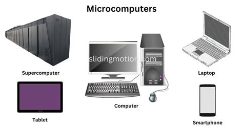 Understanding Microcomputers: Definition, Types, Examples & Size