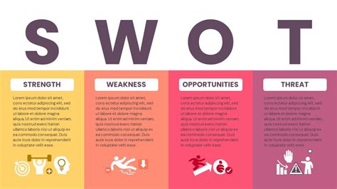 SWOT Analysis Infographics Template - SlideBazaar