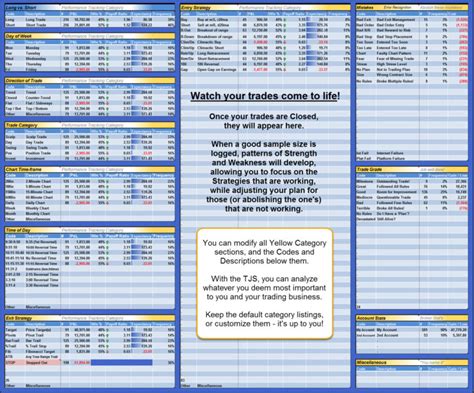 Forex Trading Plan Template Excel — excelguider.com