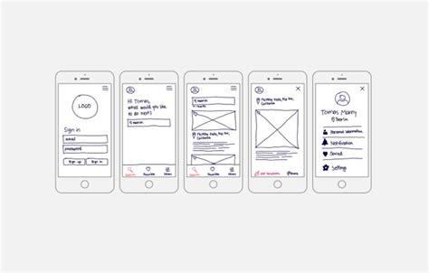 15 Wireframe Examples and How to Make Your Own | Looka