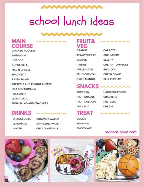 School Lunch Ideas for a Whole Month! | Kids lunch menu, School lunch menu, Kids lunch recipes