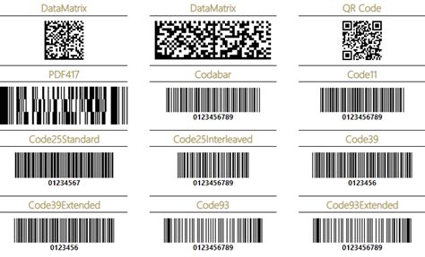 Barcode Report Item at a Glance - Telerik Reporting