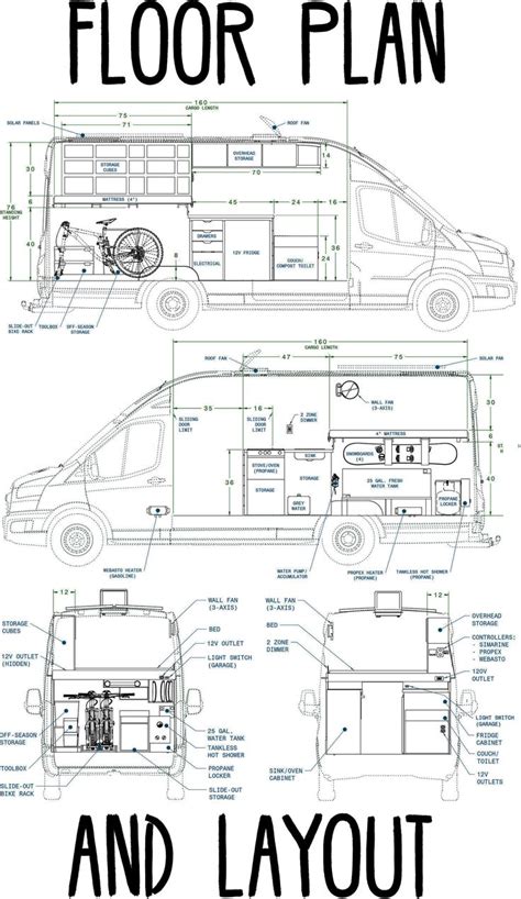 Floor Plan & Interior Layout - FarOutRide | Van life diy, Van life, Van conversion floor plans