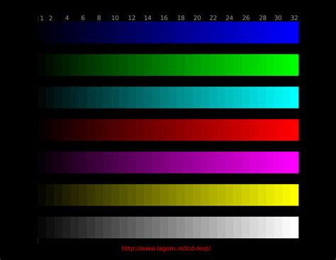 Color Calibrate Your Monitor – Matt Callahan { blog } 📝