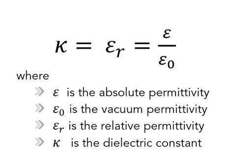 Dielectric Constant Equation