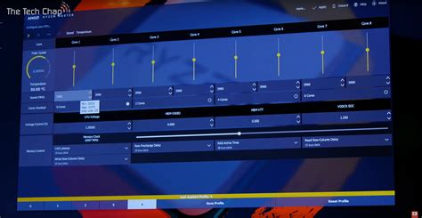 AMD Ryzen 7 1700 Overclocked To 4GHz On All 8 Cores - Provides 1800X+ Performance With Decent ...