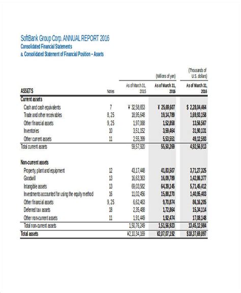 Consolidated Financial Statements Template