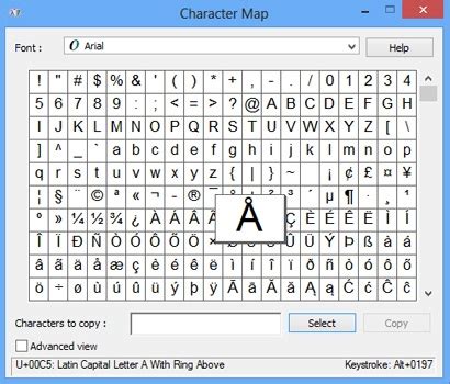 Keystroke Value For A Special Character In Character Map | My XXX Hot Girl