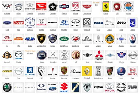 Review Of Luxury Car Brands Starting With C 2023 - AL Jayati