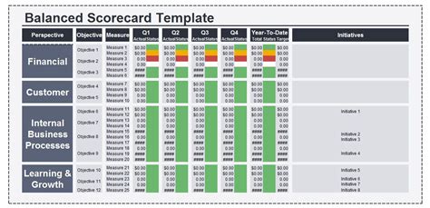 The 10 Most Popular Strategic Planning Templates On Our Site | ClearPoint Strategy | Strategic ...