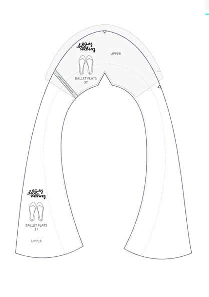 Shoe Patterns - Easyshoemaking