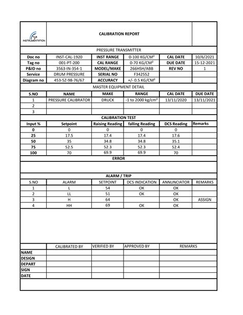 Calibration Procedure Template