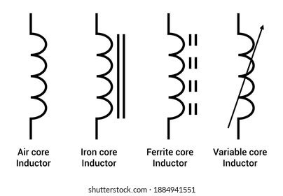 Inductor Symbol Photos and Images & Pictures | Shutterstock