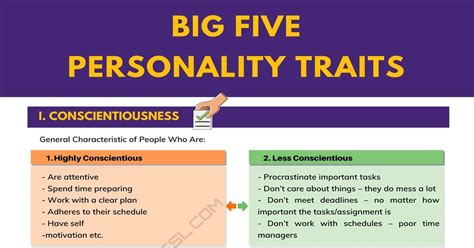 What Are the Big Five Personality Traits? • 7ESL