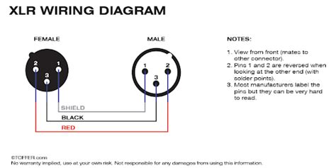 [DIAGRAM] Rca To Xlr Diagram - MYDIAGRAM.ONLINE