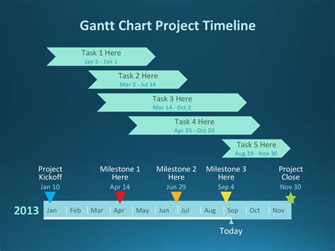 36 Free Gantt Chart Templates (Excel, PowerPoint, Word) ᐅ TemplateLab