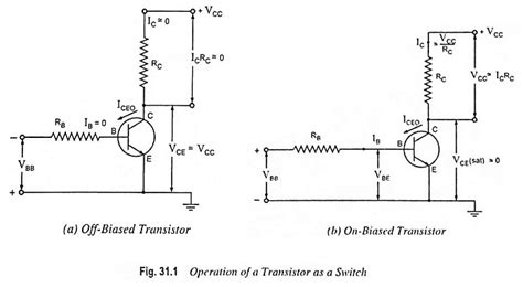 Transistor as a Switch Circuit Diagram and Working - EEEGUIDE