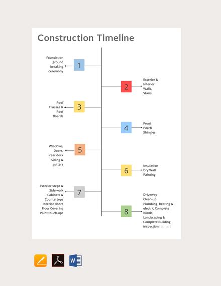 39 best ideas for coloring | Story Timeline Chart