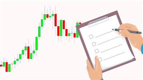 Forex Trading Plan Template, Outline and PDF Checklist