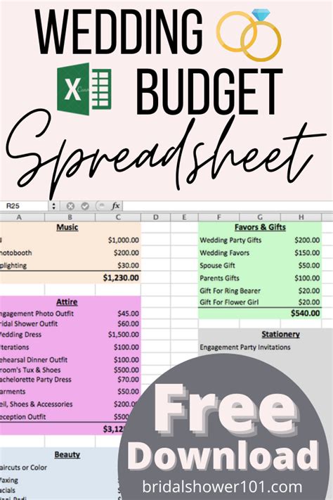 Wedding Budget Excel Spreadsheet Template