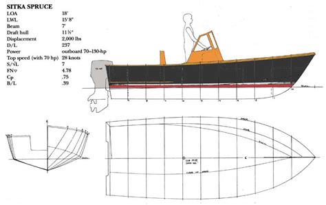 More Plywood boat plans runabout | got plans