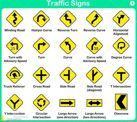 Ohio Traffic Signs And Meanings