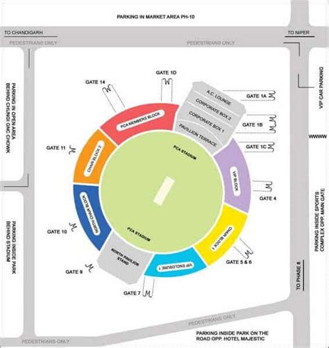 IS BINDRA STADIUM | CRICKET STADIUM MOHALI CAPACITY | PITCH REPORT | RECORDS | STATS - GET ...