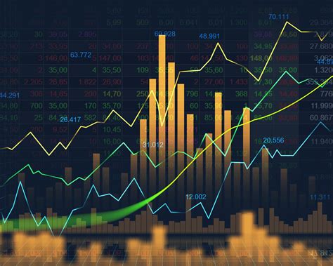 Forex Stock Market Board