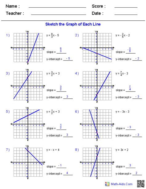 Worksheet Slope Intercept Form