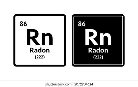 Radon Symbol Chemical Element Periodic Table Stock Vector (Royalty Free) 2072934614