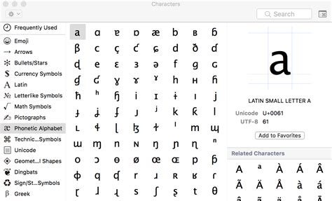 Keyboard – How to Type with IPA (International Phonetic Alphabet) – Unix Server Solutions