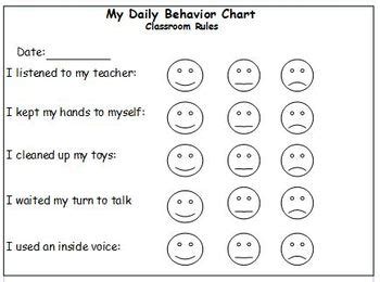 Preschool Classroom Behaviour Chart | Preschool Classroom IDEA