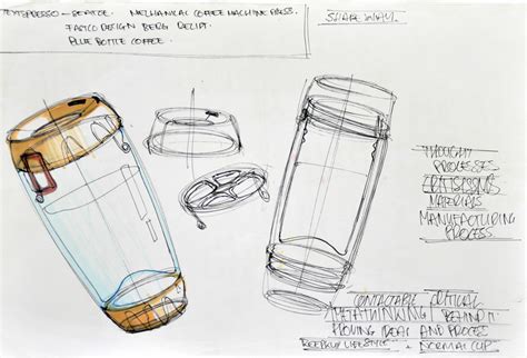 Industrial Design Sketches | www.imgkid.com - The Image Kid Has It!